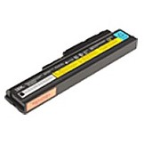 Baterie laptop Lenovo ThinkPad SL410/SL510 4-Cell Li-Ion Battery