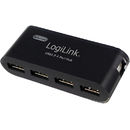 Hub USB Logilink UA0085 USB 2.0 4 porturi Black