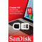 Memorie USB Sandisk Cruzer Fit 64GB USB 2.0