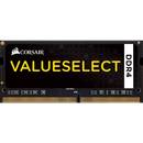 ValueSelect 4GB DDR4 2133 MHz CL15