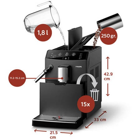 Espressor cafea Philips HD8827/09 1.8 litri 15 bar 1850W Negru