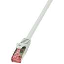 Cablu retea Logilink Patchcord Cat 6A 10G S/FTP PIMF PrimeLine 20m gri
