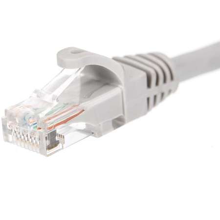 Cablu de retea NETRACK Patch Cat 6 UTP 0.25m Gri