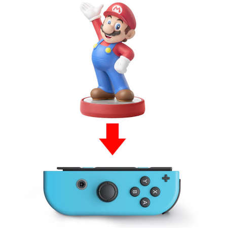 Accesoriu consola Nintendo Switch Joy-Con pereche Neon Red si Neon Blue