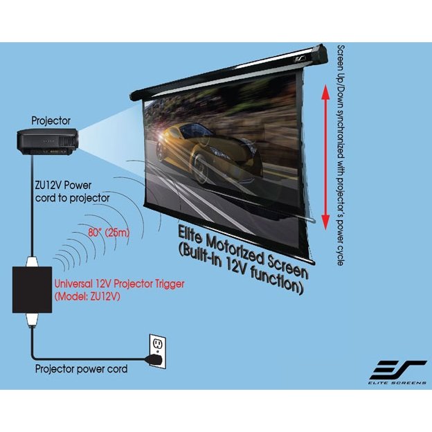 Universal Wireless Projector Trigger ACCECR-EL-ZU12V