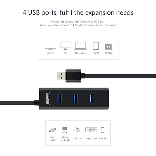 Hub USB UNITEK Y-3089 4x USB 3.0 negru — imaginea 2