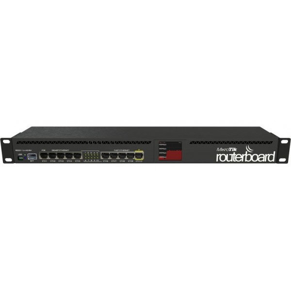 Router RB2011UiAS-RM 10 porturi Gigabit 1U