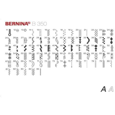 Masina de cusut Bernina 350PE Alb / Gri