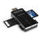 Card reader AXAGON CRE-D4B Handy 4-slot SD/MicroSD/MS/M2 Negru