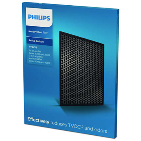 Orator Towing Pegs Filtru cu carbon activ Philips FY3432/10 pentru purificatorul AC4550/50  ITGalaxy.ro