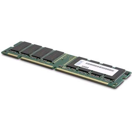 Memorie server Lenovo 8GB DDR3L 1600Mhz RDIMM