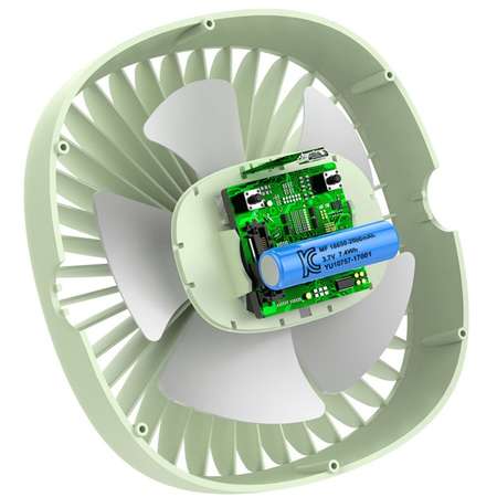 Ventilator de birou Baseus CXFHD-06 Tea Green