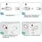 Sistem siguranta copii NEX CARE®, sistem de blocare sertare, dulap, frigider, congelator, previne deschiderea accidentala, adeziv puternic 3M, fara urme de indepartare, lungime ajustabila, set 6 buc, alb