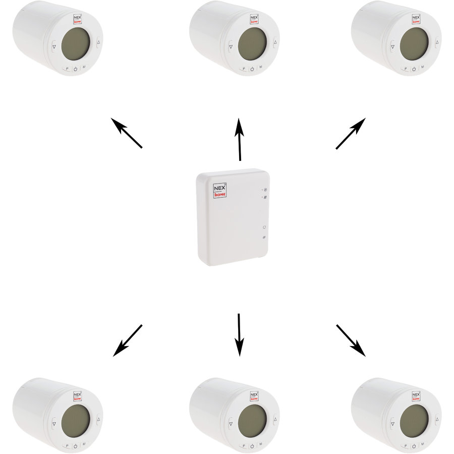 Pachet 6 termostate HOME Wireless programabile cu Display 1 Modul de Conectare Regleaza curgerea apei prin Calorifer