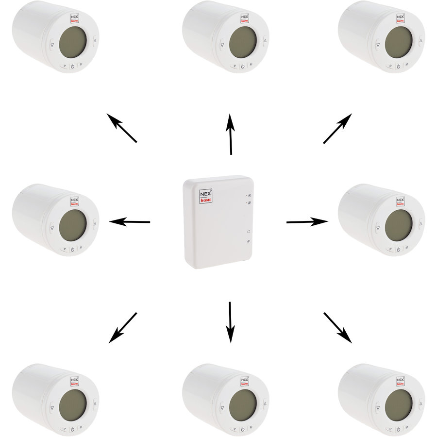 Pachet 8 termostate HOME Wireless Programabile cu Display 1 modul de conectare Regleaza curgerea apei prin Calorifer