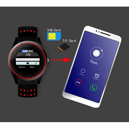 Smartwatch Sovogue Bluetooth WiFi 32 MB Autonomie pana la 1000 ore Red