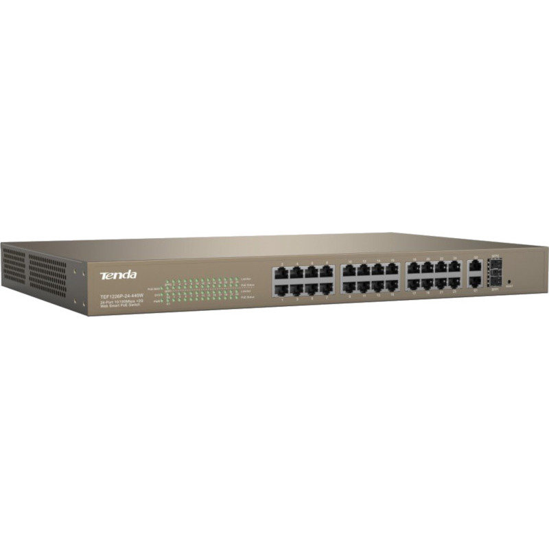 Switch TEF1226P-24-440W