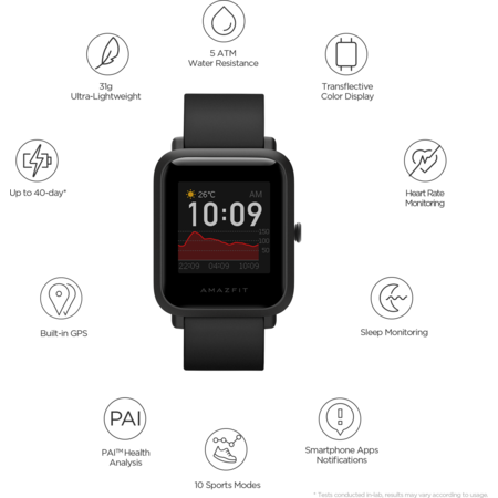 Smartwatch Amazfit Bip S 2020 Bluetooth 5.0 Waterproof 5ATM Warm Pink