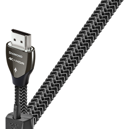Cablu AudioQuest HDMI - HDMI 1m Black
