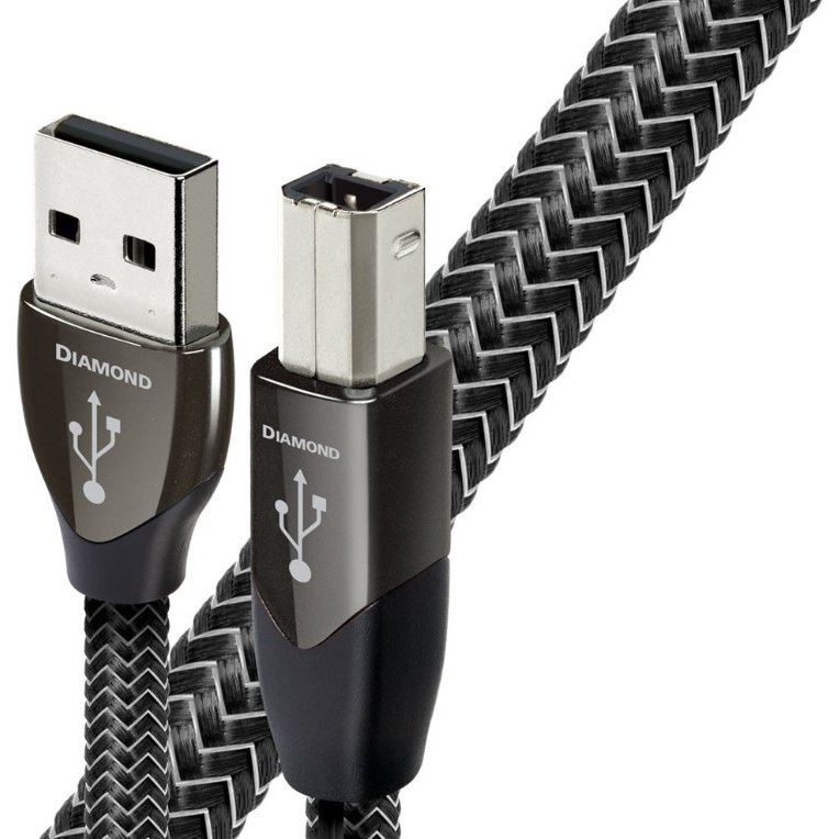 Cablu de date USB A - USB B 0.75m Black