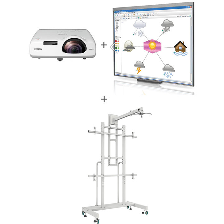 Pachet Interactiv Videoproiector EB-530 + Tabla interactiva Smart Board SB480 + Stand mobil Blackmount INTMOB1 White
