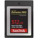 Extreme Pro 512GB CFexpress