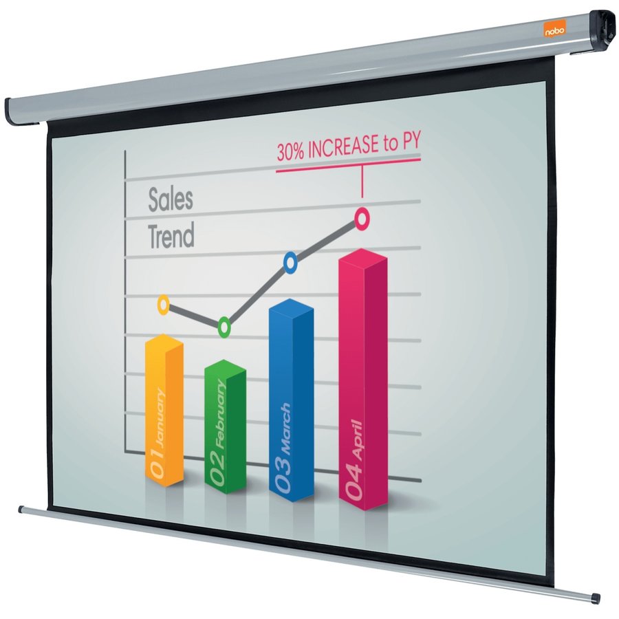 Ecran de proiectie 160x120cm Matte White