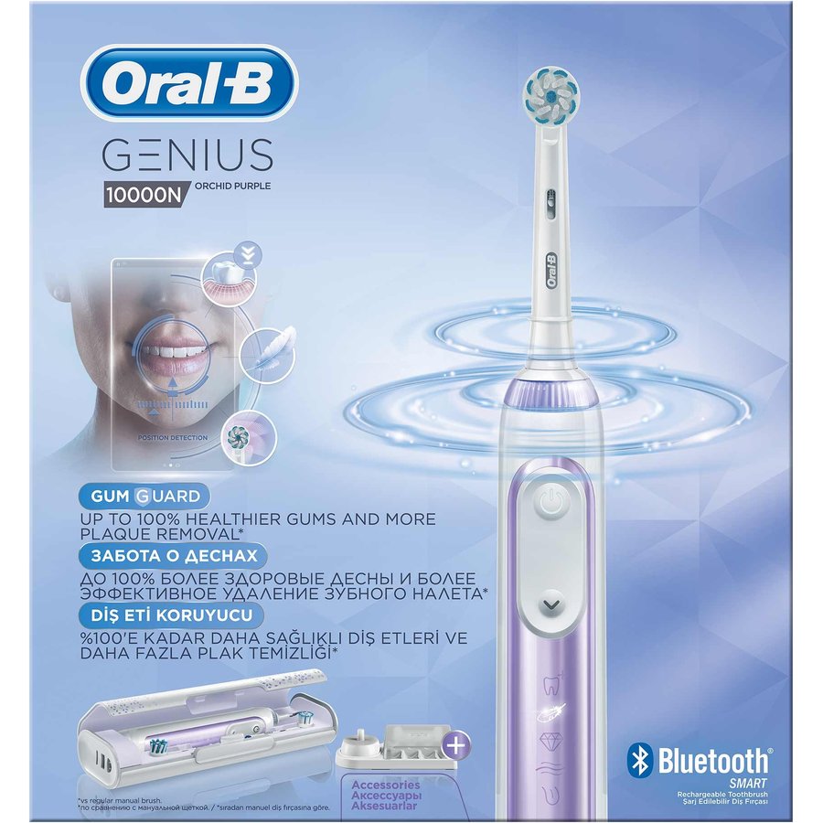 Periuta electrica GENIUS 10000N Orchid Curatare 3D 40.000 Pulsatii Conectivitate Bluetooth Alb/Mov