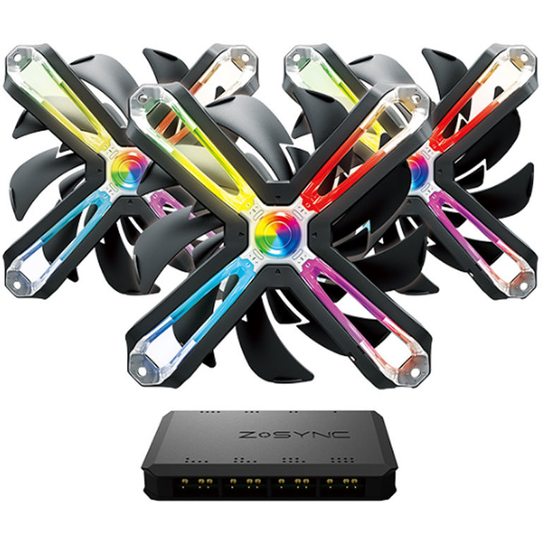 Ventilator ZM-SF140 3 pack cu Z-Sync