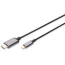 USB-C- HDMI 1.8m Black