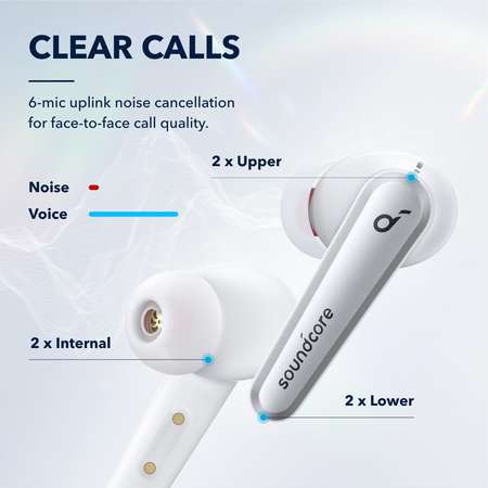 Casti Wireless Anker Soundcore Liberty Air 2 Pro True Wireless Active Noise Cancelling Hear ID Alb