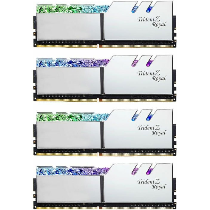 Memorie Trident Z Royal Silver 128GB (4x32GB) DDR4 4000MHz CL18 Quad Channel Kit