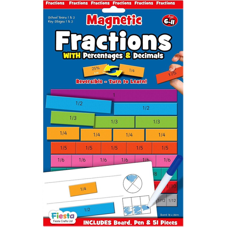 Set magnetic Fractii