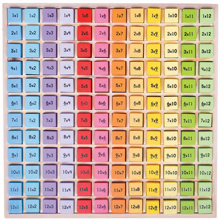 Joc Matematic BigJigs Toys Tabla Inmultirii 3 Ani+
