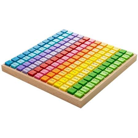 Joc Matematic BigJigs Toys Tabla Inmultirii 3 Ani+