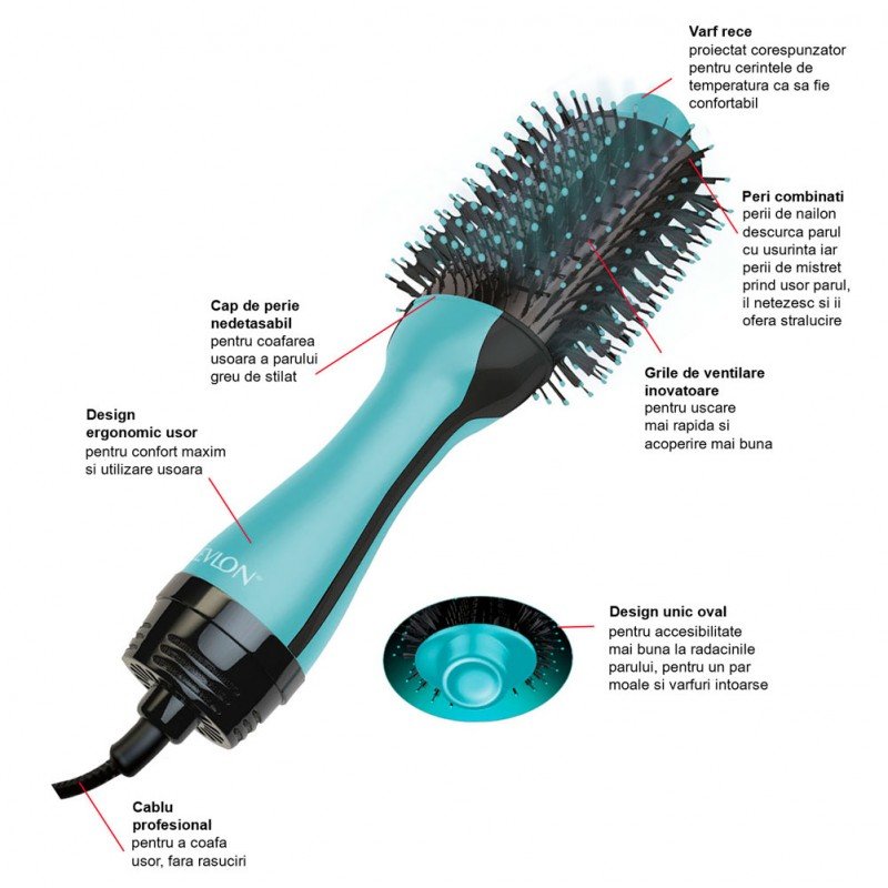 Perie electrica fixa Revlon RVDR5222MUKE One-Step Hair Dryer&Volumizer 800W Mint — imaginea 5