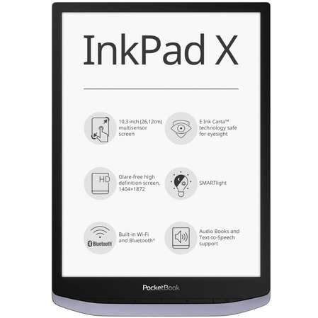 eBook reader Resigilat Inkpad X 10.3 inch 32GB 1GB RAM Wi-Fi Grey