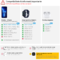 Incarcator Wireless NEX TECH® Statie de Incarcare 4 in 1 cu ceas digital Incarcare Rapida 15W Qi Fast Charger Compatibil cu Apple Watch Airpods 2 3 Pro iPhone Android Samsung Huawei Xiaomi Negru