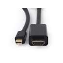 Cablu Gembird mini Displayport - HDMI 1.8m Black