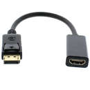 HDMI - DisplayPort Black