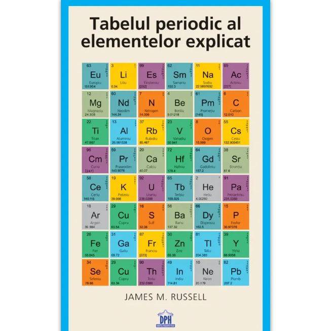 DPH Tabelul Periodic Al Elementelor Explicat
