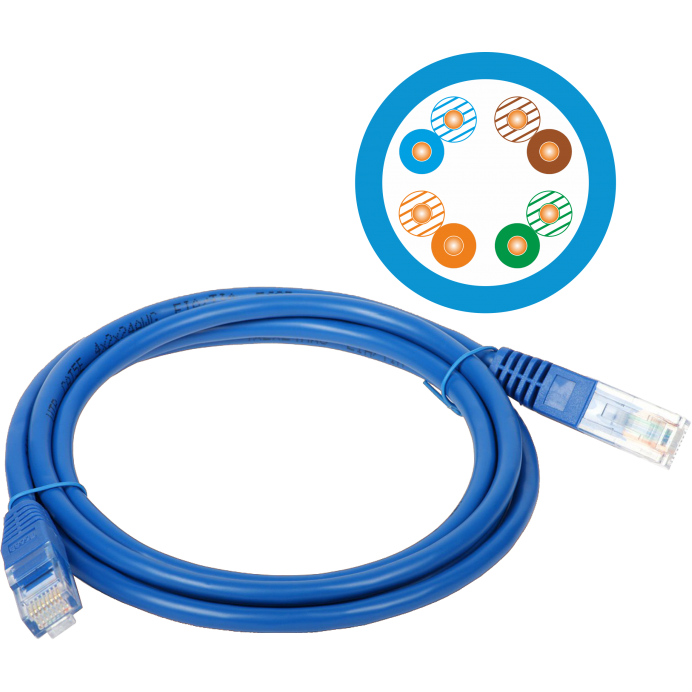 Patchcord Alantec U/UTP Cat 5E 0.5m Blue