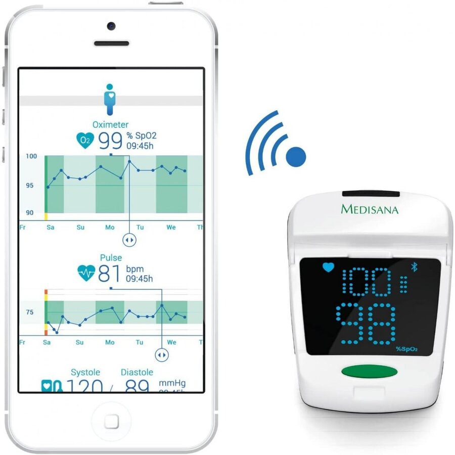 Puls Oximetru Portabil PM150 79457 Bluetooth Display LED Alb