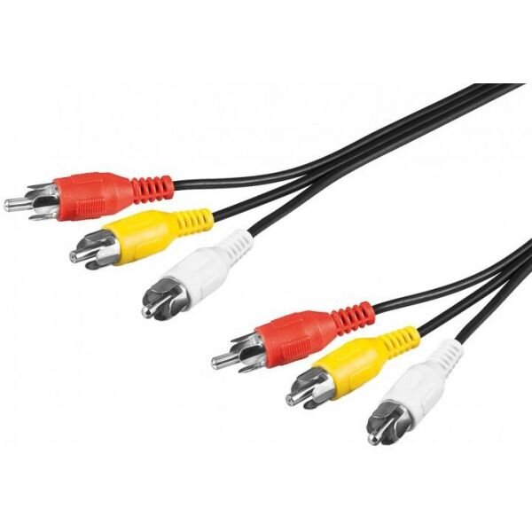 Cablu Audio 3x RCA tata - 3x RCA tata 1.5m