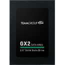 GX2 256GB SATA 2.5inch