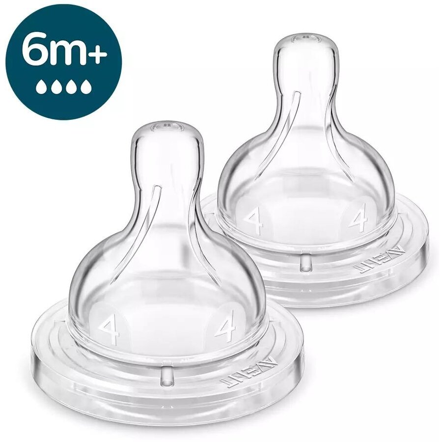 Tetina Anti-colici +6luni Fara BPA 2 Bucati Plastic Transparent