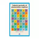 Tabelul Periodic Al Elementelor Explicat 192 De Pagini James M.Russell Multicolor
