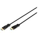 HDMI Ethernet 15m Negru