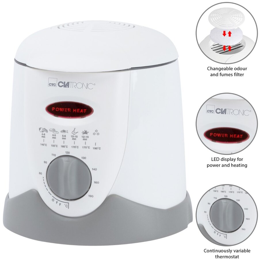 Friteuza Clatronic FFR 2916 Single 1 L Stand-Alone 900W Deep Fryer Alb — imaginea 4