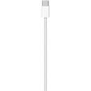 USB cable, USB-C connector > USB-C connector (white, 1 meter, sleeved)